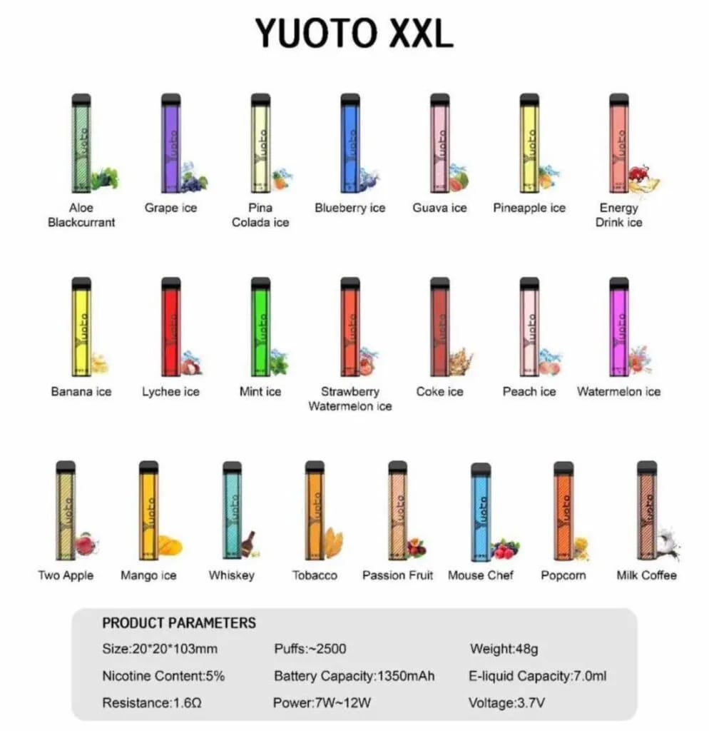 Yuoto XXL 2500 Puffs Disposable Vape – Long-Lasting Flavor in UAE